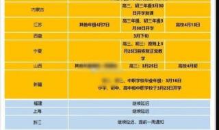 江苏省最新开学时间 江苏省最新开学时间